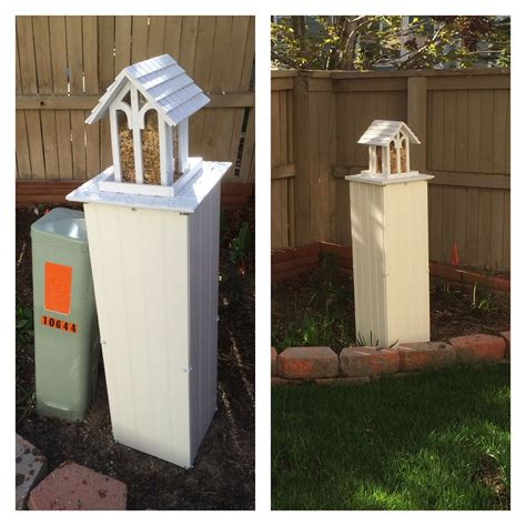 can you cover up an electrical box|outdoor electrical box covers decorative.